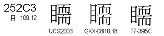 U+252C3